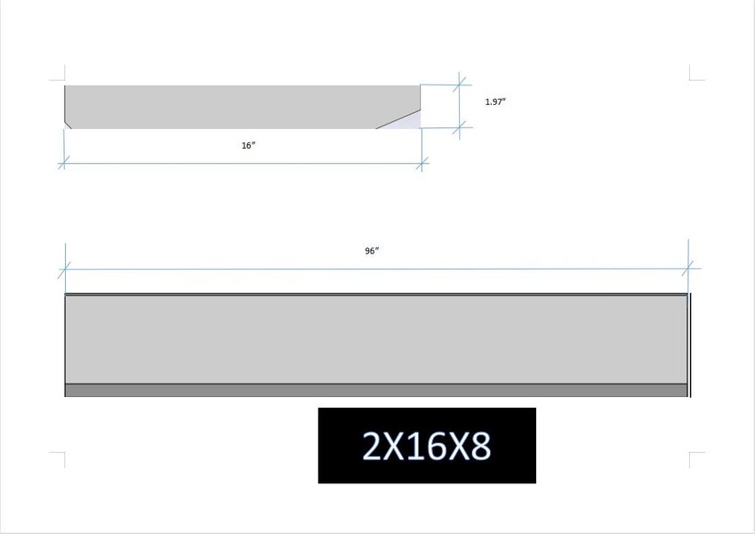 2 X 16 X 8 | Caterpillar Cutting Edges